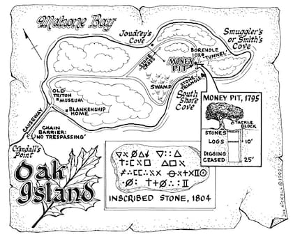 Mapa de la isla Oak creado por Joe Nickell en 1999