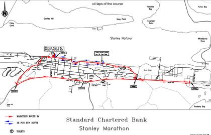 Mapa de la ruta de la maratón de las Islas Malvinas. Foto: AIMS