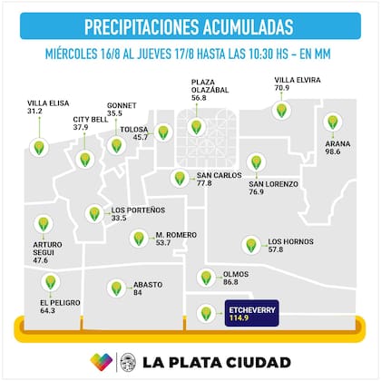 Mapa de las lluvias caidas en La Plata