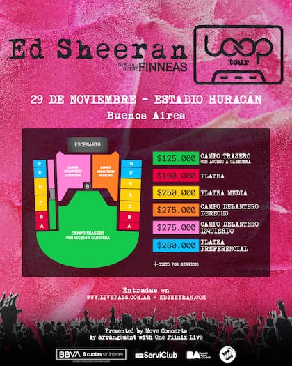 Mapa de precios de Ed Sheeran en la Argentina