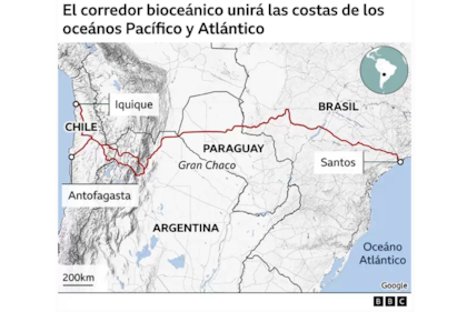 Mapa del corredor bioceánico