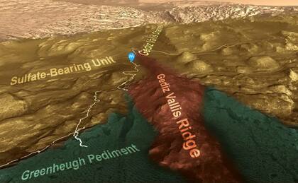 Mapa del perímetro donde se encuentra el rover Curiosity