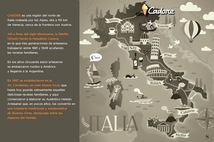 Mapa e historia de Cadore y los Olivotti, en la heladería de la avenida Corrientes