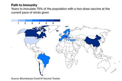 Mapa mundial del 4 de febrero que muestra la cantidad de años en que los países tardarán en alcanzar la inmunidad colectiva, según el Vaccine Tracker de Bloomberg