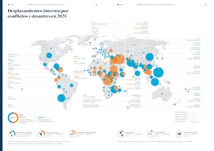Mapa mundial del reporte 2026 del Internal Displacement Monitoring Center