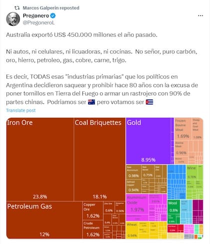 Marcos Galperin en X.