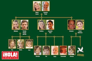 Con Esmeralda, que nació el Día de la Primavera, las trillizas más famosas suman 16 nietos