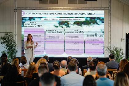 “Migración”: el consumo masivo giró a categorías más básicas y repuntó, según una de las mayores alimenticias 8 Mariela Mociulsky, directora socia en Trendsity, habló del estudio llamado “Transparencia, la nueva prioridad de los consumidores a la hora de elegir los alimentos”