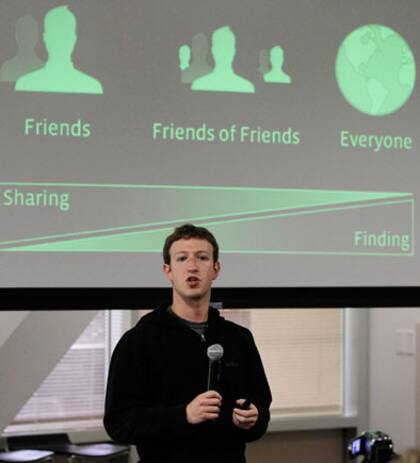 Mark Zuckerberg, CEO y fundador de Facebook. La red social cuenta con un límite por perfil que algunos usuarios buscan alcanzar, a pesar de las restricciones