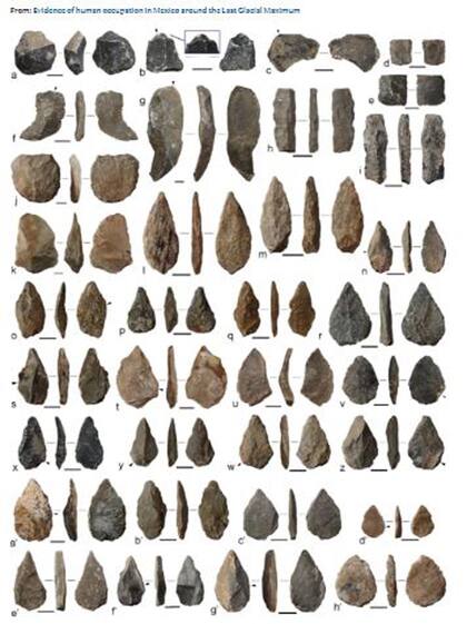 Más de 2000 objetos fueron encontrados y analizados en el interior de la cueva situada a más de 2700 metros sobre el nivel del mar