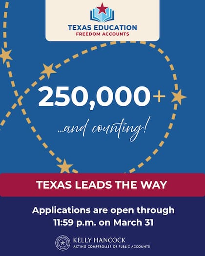 Más de 250 mil familias aplicaron para los vouchers escolares en Texas