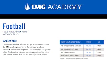 Matrícula anual de IMG Academy (IMG Academy)