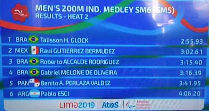 "Me desbordó de orgullo, de alegría y de emoción, sensaciones que me abordaron ya desde el día que establecí las marcas para clasificar".