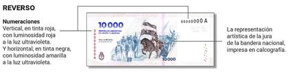 Medidas de seguridad del nuevo billete: reverso