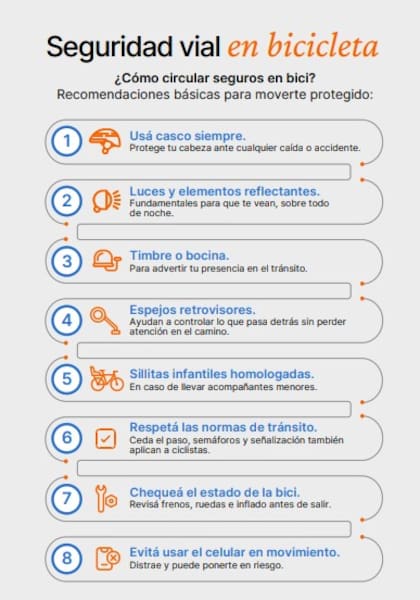 Medidas de seguridad para tomar en cuenta al usar una bicicleta