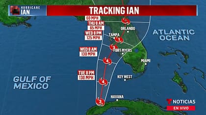 Medios locales de Estados Unidos siguen en vivo la trayectoria del huracán Ian (Crédito: Captura de video/Telemundo)