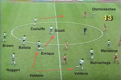 Menos Pumpido, los diez jugadores argentinos en un bloque de treinta metros