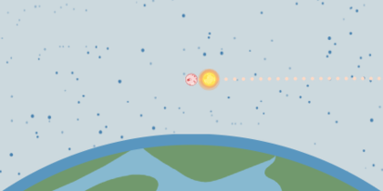 Qué es el fenómeno de Mercurio retrógrado y qué dice la ciencia sobre su supuesta influencia en nuestras vidas