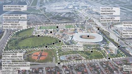 Messi estrena nuevo estadio en 2026: así es el imponente proyecto de Inter Miami.