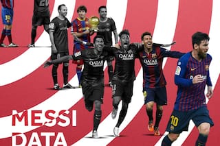 Messi, el rey en la era de los datos