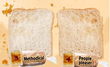 Metódico y agradable a las personas.