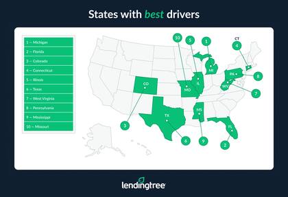 Michigan tiene a los mejores conductores del país (LendingTree)