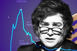 La noche que el mundo cripto estalló en X por el desconcertante tuit de Milei