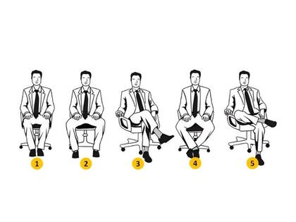 Mirá la imagen y seleccioná una de las cinco figuras para conocer cuál es tu verdadera personalidad