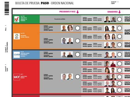 Modelo de Boleta Única dos