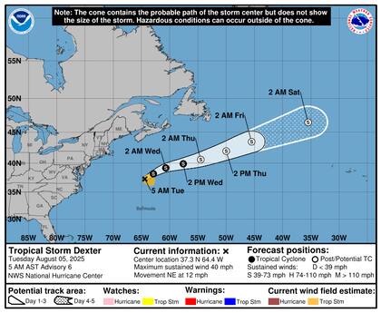 Modelos muestran la evolución atípica de Dexter: mantendrá 65 km/h hasta mañana, subirá a 74 km/h el miércoles por la tarde, alcanzará 83 km/h el jueves como sistema extratropical