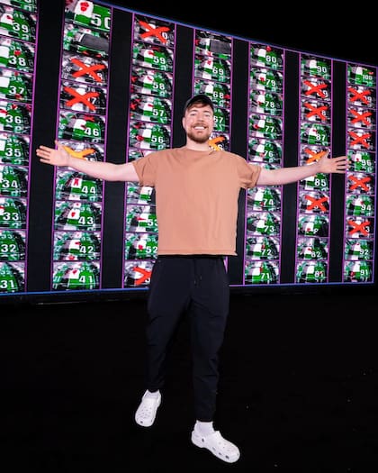 Mrbeast recibe muchas críticas por el tipo de contenido que realiza