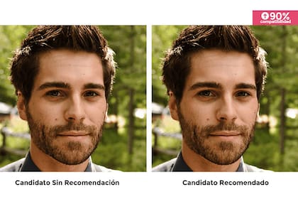 Mucha gente confía en la recomendación que hace un algoritmo sin preguntarse si proviene de un análisis verdadero o si está empujando una elección