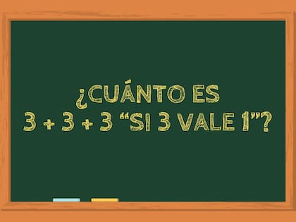 Muchas personas fallan en el resultado por no prestar atención al enunciado de este problema matemático