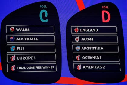 Mundial Francia 2023: los Pumas tuvieron un sorteo favorable.