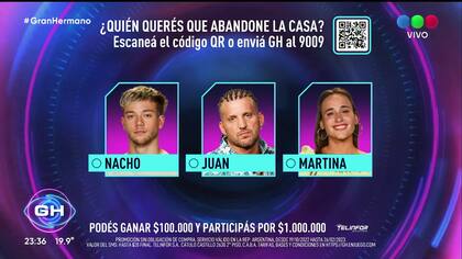 Nacho, Juan y Martina son los nominados para abandonar la casa de Gran Hermanoeste domingo