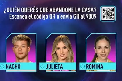 Nacho, Julieta y Romina, los nominados para abandonar la cada de Gran Hermano (Foto: Captura)