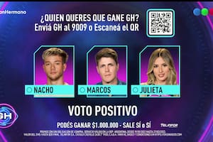 ¿Cuándo es la final de Gran Hermano?