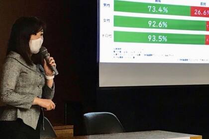 Naho Ida creó un grupo para presionar por el derecho a conservar apellidos separados en 2018