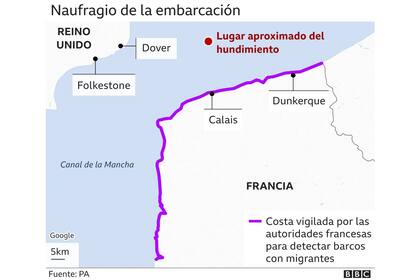 Naufragio de la embarcación