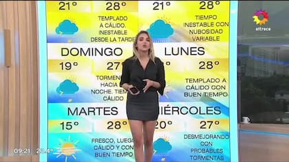 Nazarena Di Serio cuando se desempeñaba como "La chica del clima"