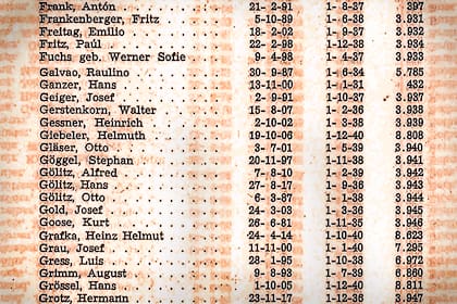 Los fondos de las 12.000 personas adheridas al partido nazi en la Argentina confluían en la cuenta 4063 del banco alemán que años más tarde fue absorbido por el Credit Suisse