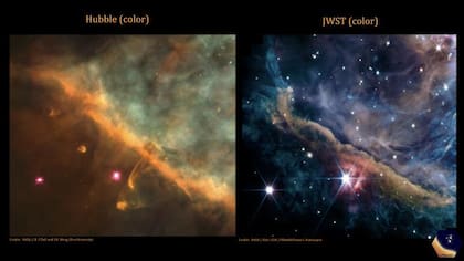 Nebulosa de Orión: JWST versus Telescopio Espacial Hubble (HST)

Foto: NASA, ESA, CSA, PDRs4All ERS Team; image processing Olivier Berné.