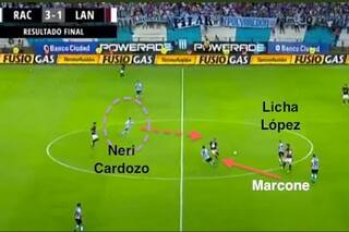 Los anticipos ofensivos, un reflejo de la intensidad del Racing de Coudet