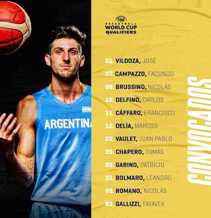 Néstor García convocó inicialmente a 24 jugadores, 12 enfrentarán a Venezuela y Panamá