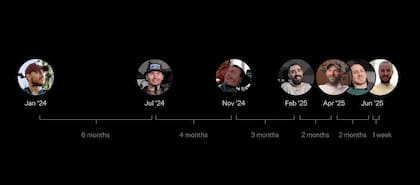 Neuralink acortó el tiempo que le toma sumar un voluntario a su proyecto, en el que le implanta un chip en el cerebro a cada uno, que permite que se conecten en forma inalámbrica con una computadora