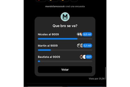 Nicolás es el más votado en las encuestas (Captura: Instagram)
