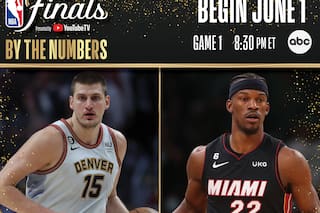 Un duelo caliente: el equipo donde dejó una huella Campazzo vs. el de la estrella que visitó la Bombonera y el Cilindro