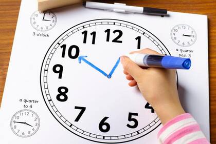 La capacidad de vincular la duración con la velocidad con la que pasa el tiempo se desarrolla en la parte tardía de la infancia.