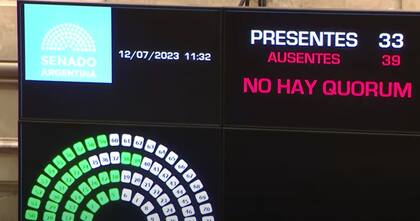 No hay quoroum en la sesión especial en el Senado el 12/7/23