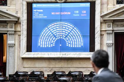 No prosperó ayer en Diputados un intento opositor para modificar la ley de movilidad jubilatoria